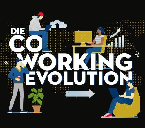 Buchcover Robert R. Bukvić: Die Coworking-Evolution. Wie wir zukünftig leben und arbeiten
